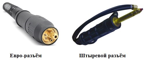 виды разъемов.jpg